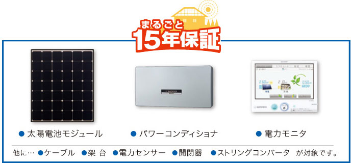 まるごと１５年保証は、太陽電池モジュール、パワーコンディショナー、電力モニタのほか、ケーブル、架台、電力センサー、開閉器、ストリングコンバーターが対象です。