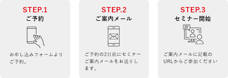 セミナー参加へのステップ